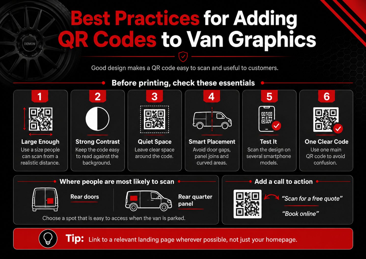 Infographic showing useful QR code destinations for van graphics, including service pages, booking pages, quote forms and location-specific pages.