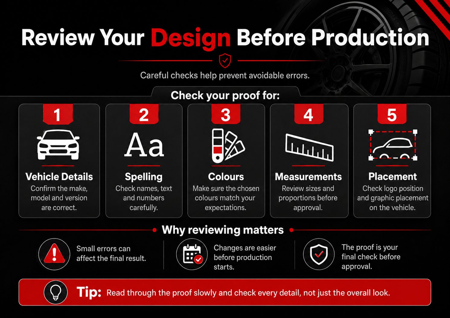 Infographic showing key checks before approving bespoke vehicle graphics, including vehicle details, spelling, colours, measurements and placement.