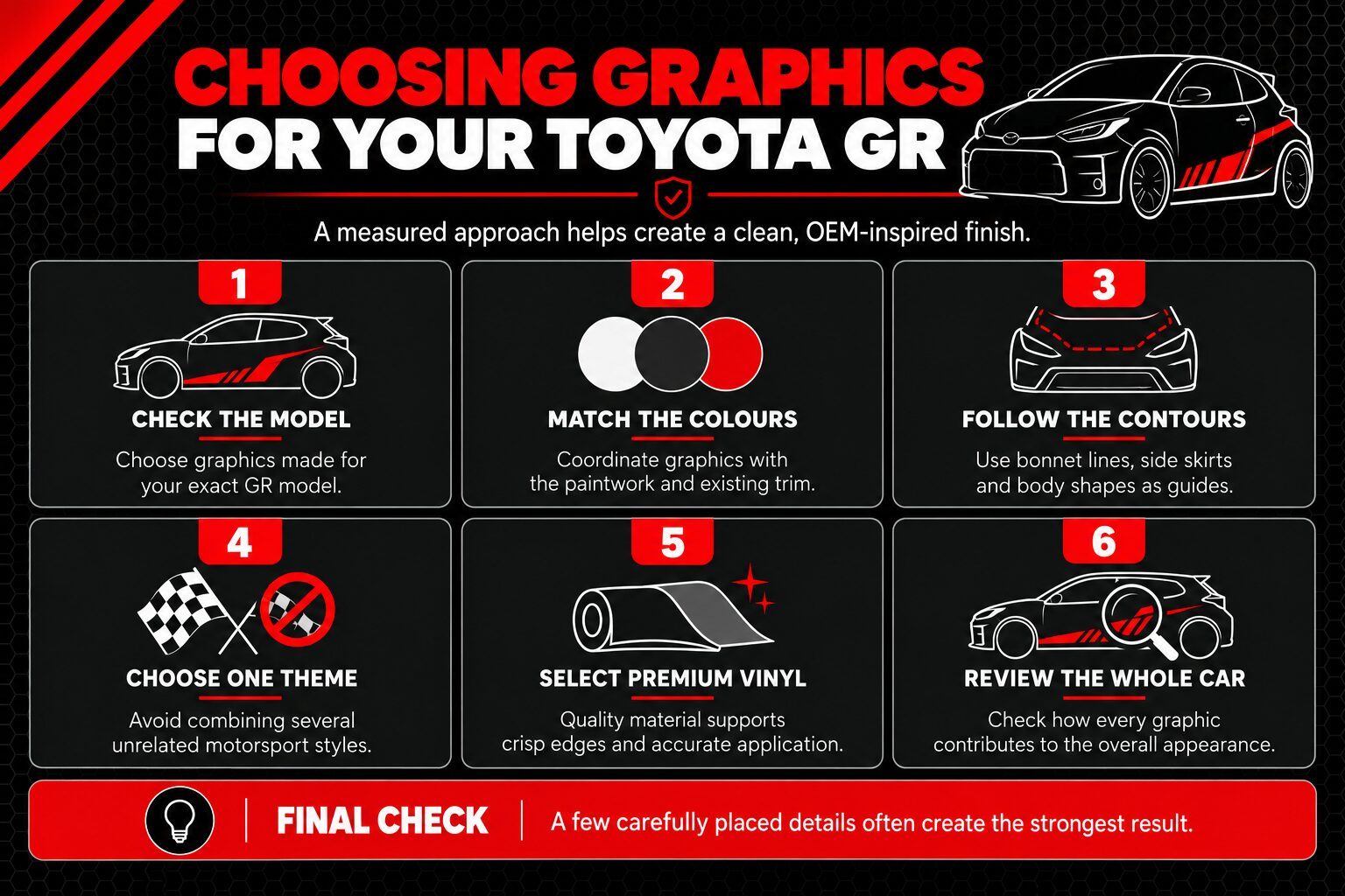 Infographic explaining how to choose suitable motorsport graphics for a Toyota GR