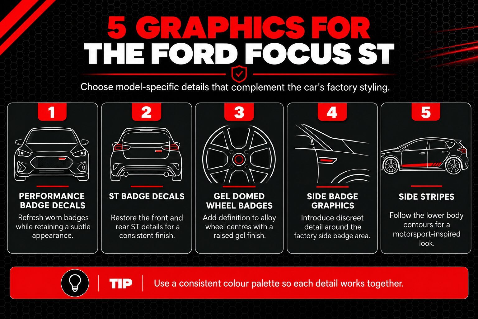 nfographic showing five graphic ideas for the Ford Focus ST