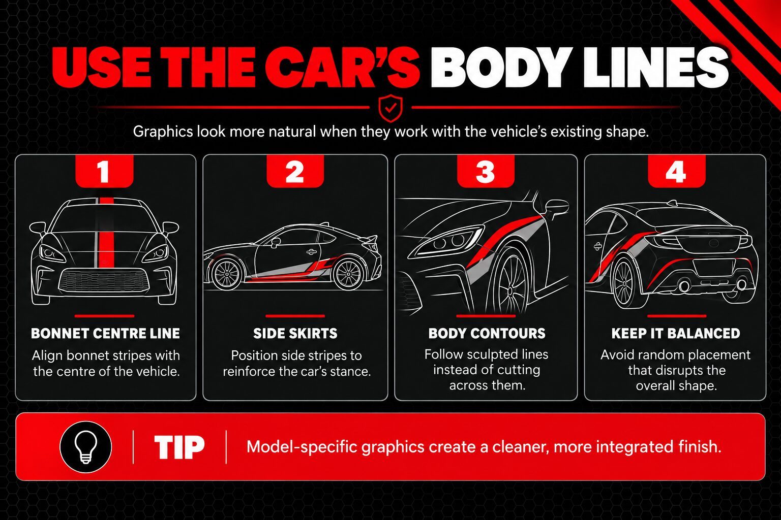 The Aggressive Body Styling Complements Motorsport Graphics