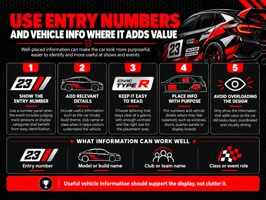 Infographic explaining how to use car show entry numbers, vehicle information stickers and decals for a clear, organised display.